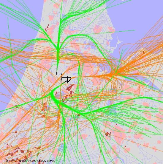 radarplot