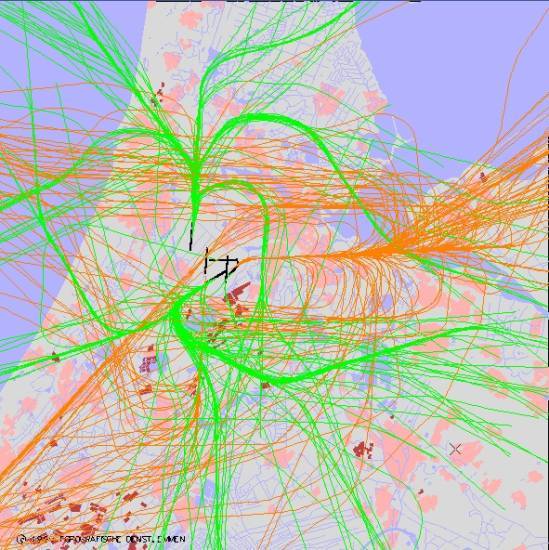 radarplot