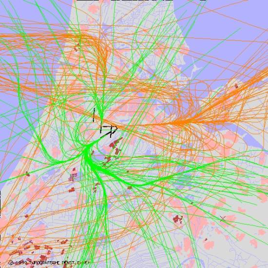 radarplot