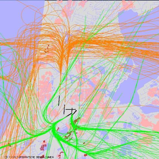 radarplot
