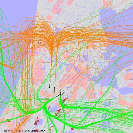 radarplot