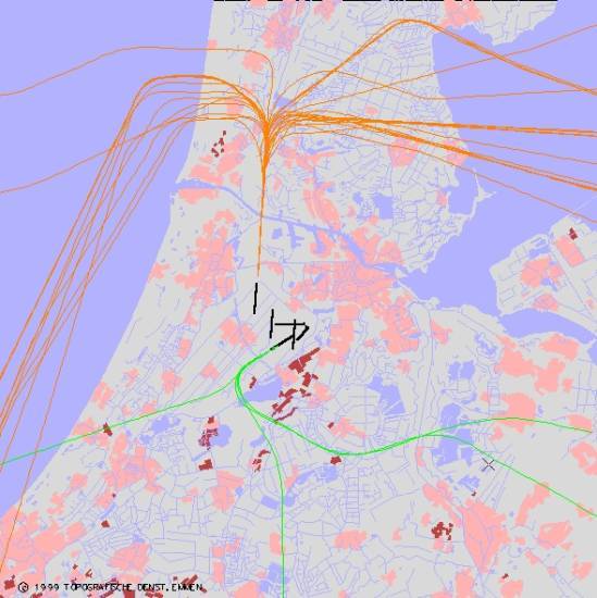 radarplot