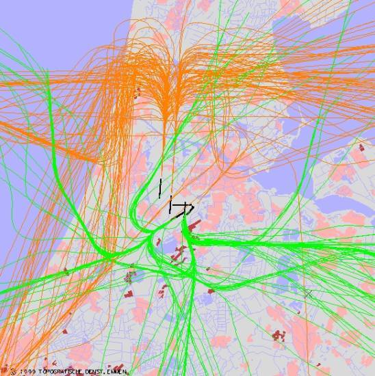 radarplot