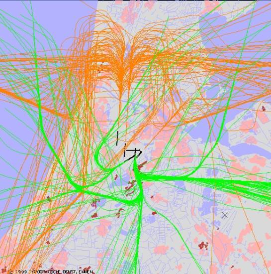 radarplot