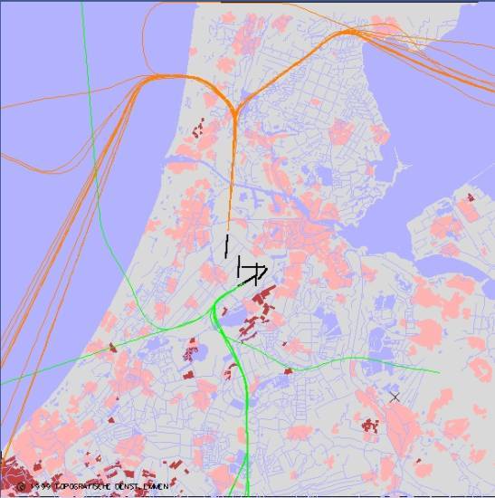 radarplot