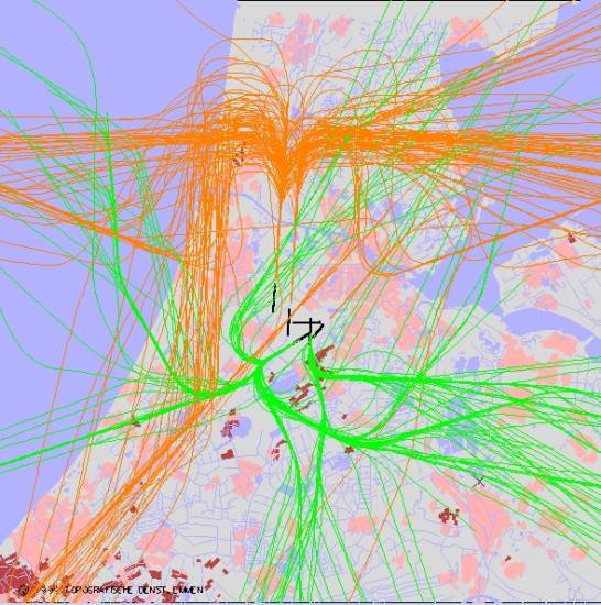 radarplot