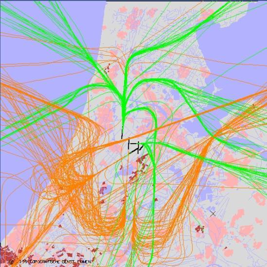 radarplot