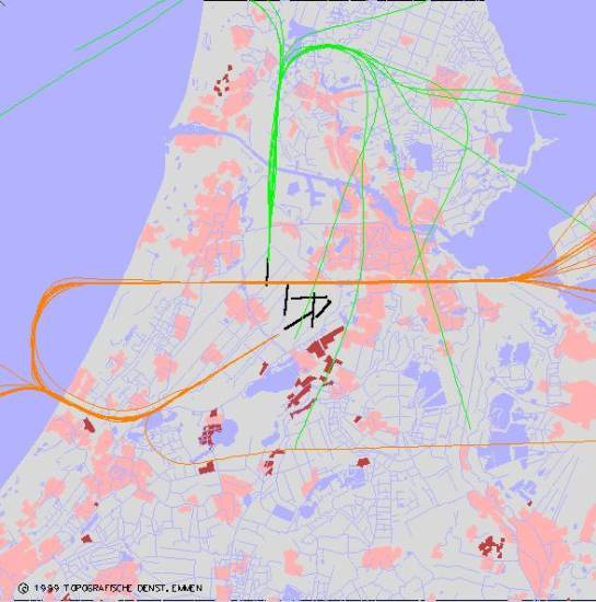radarplot