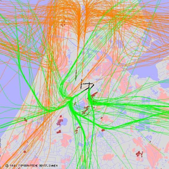 radarplot