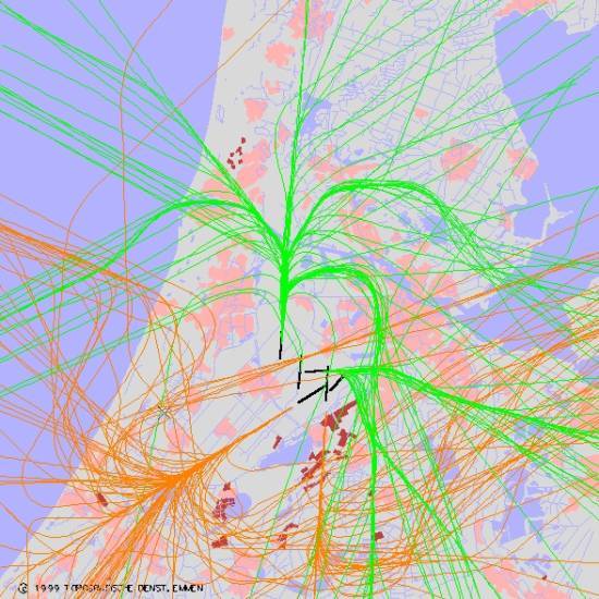 radarplot