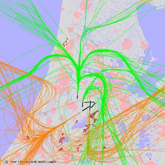 radarplot