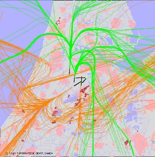 radarplot