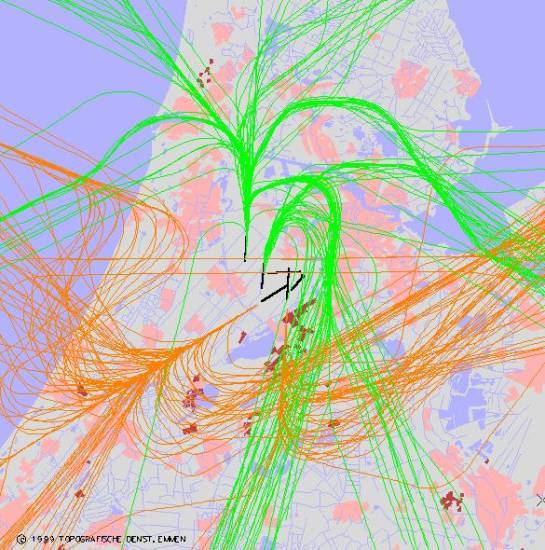 radarplot