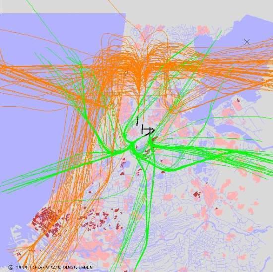 radarplot