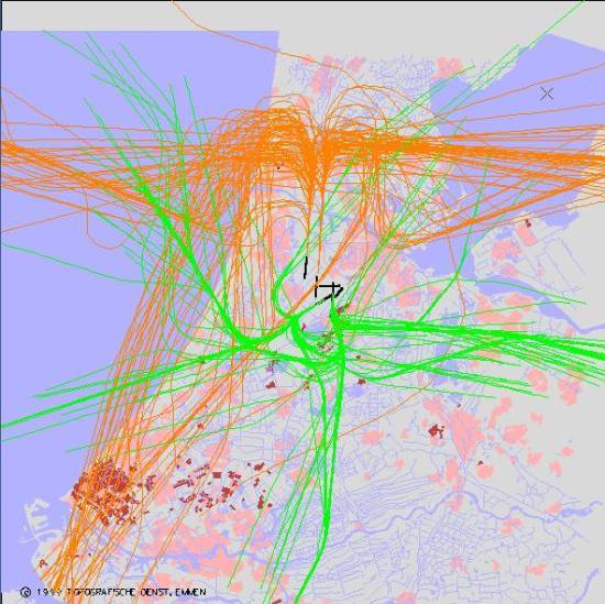 radarplot