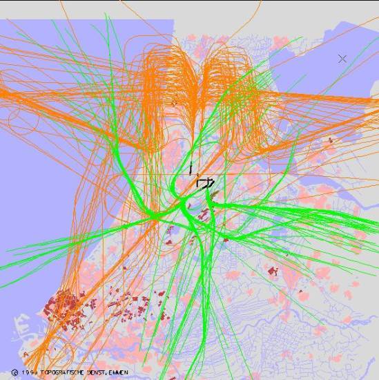 radarplot