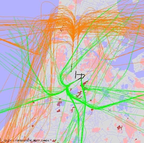 radarplot