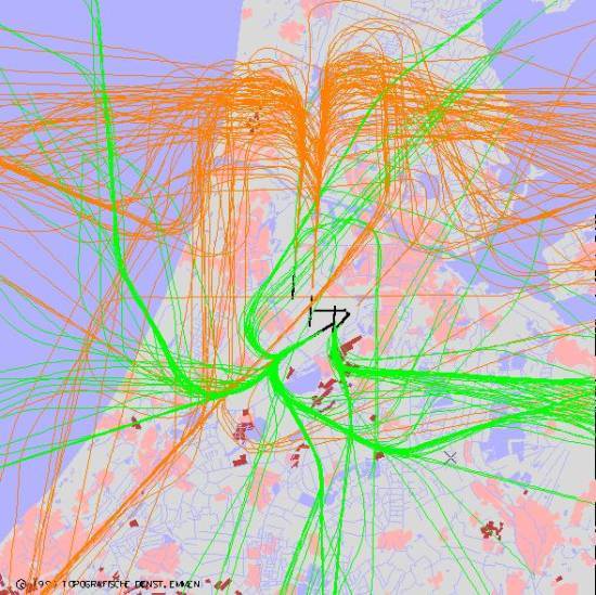 radarplot