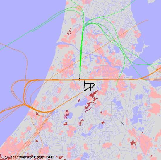 radarplot