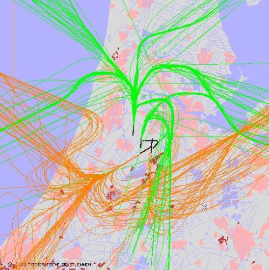 radarplot