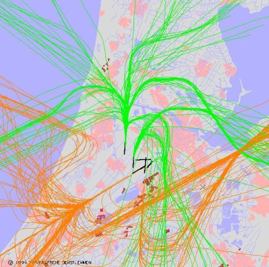 radarplot