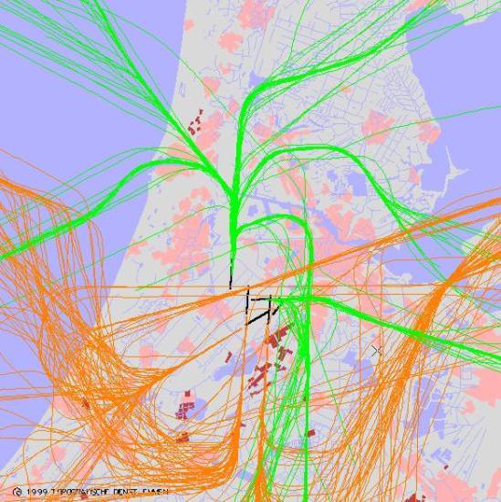 radarplot