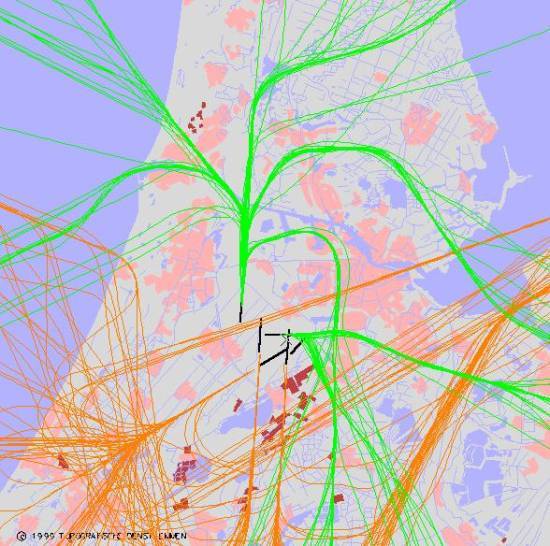 radarplot