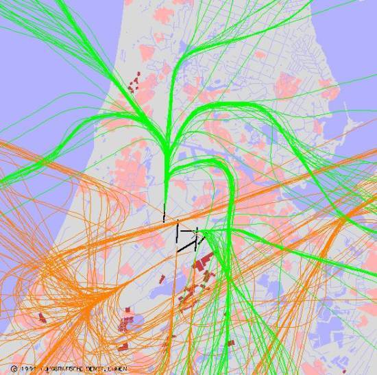 radarplot