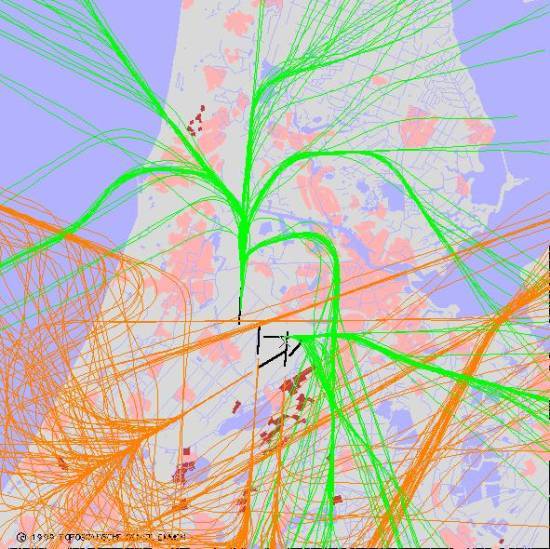 radarplot