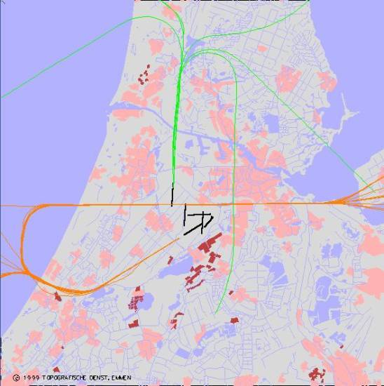 radarplot