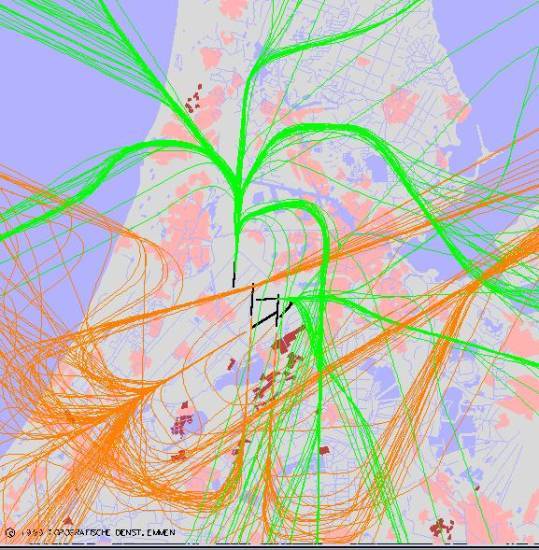 radarplot