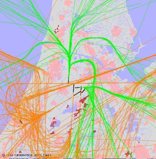 radarplot