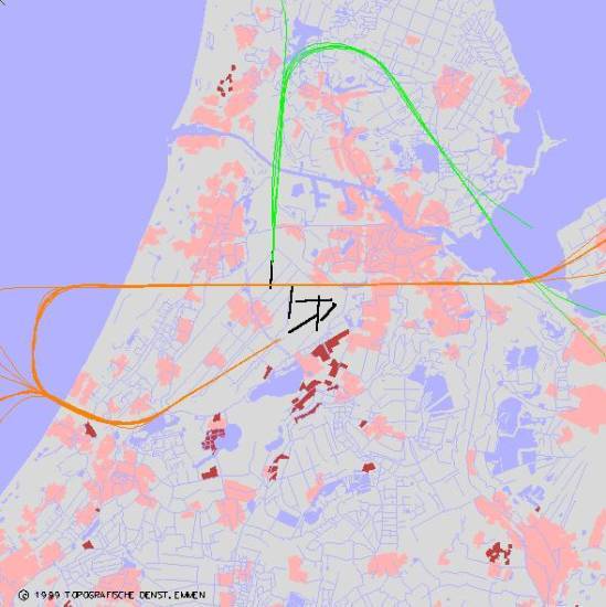 radarplot