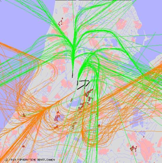 radarplot