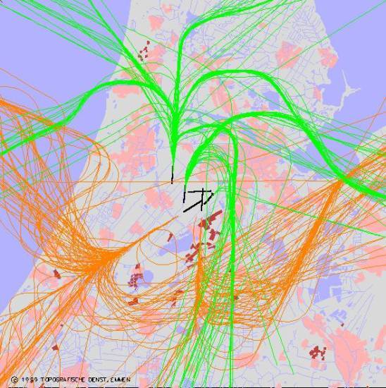 radarplot