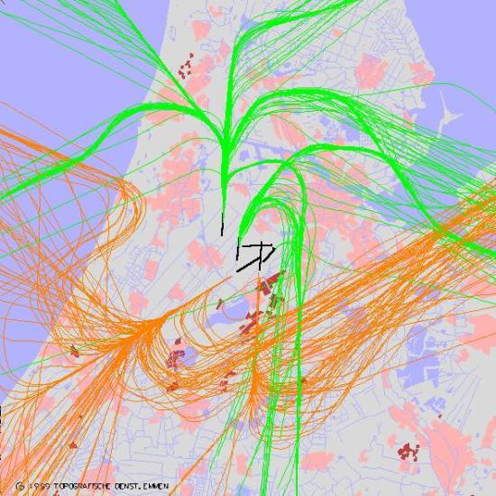 radarplot