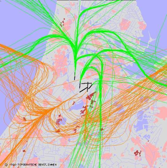 radarplot