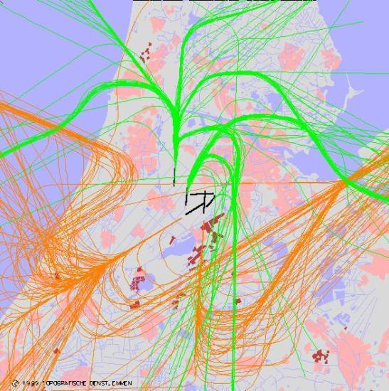 radarplot