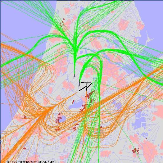 radarplot
