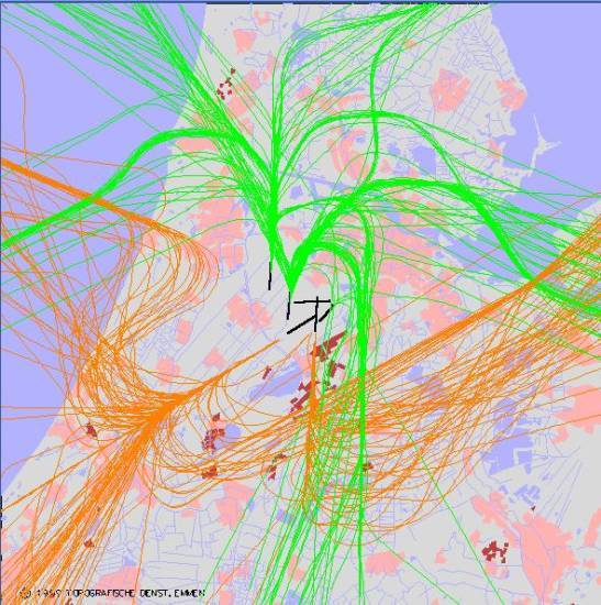 radarplot