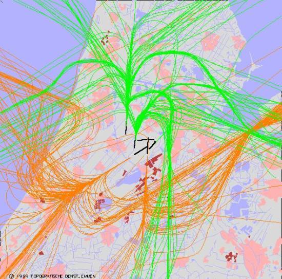 radarplot