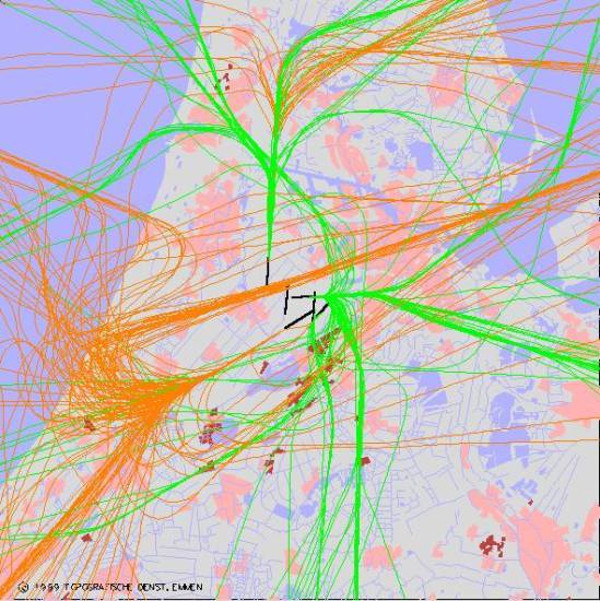 radarplot