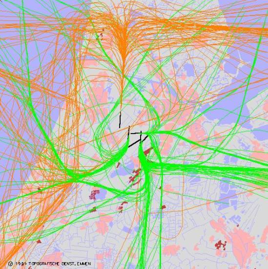 radarplot