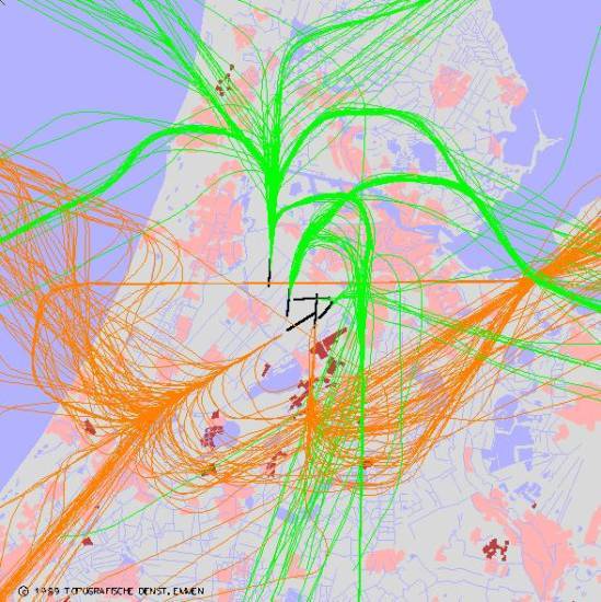 radarplot