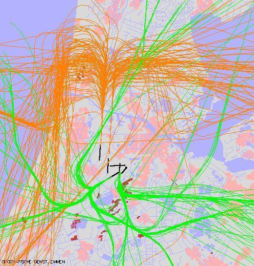 radarplot