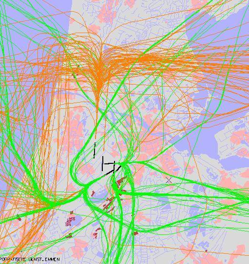 radarplot