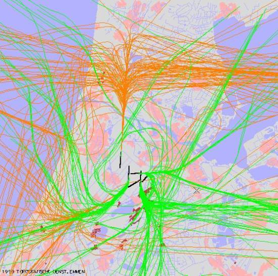 radarplot