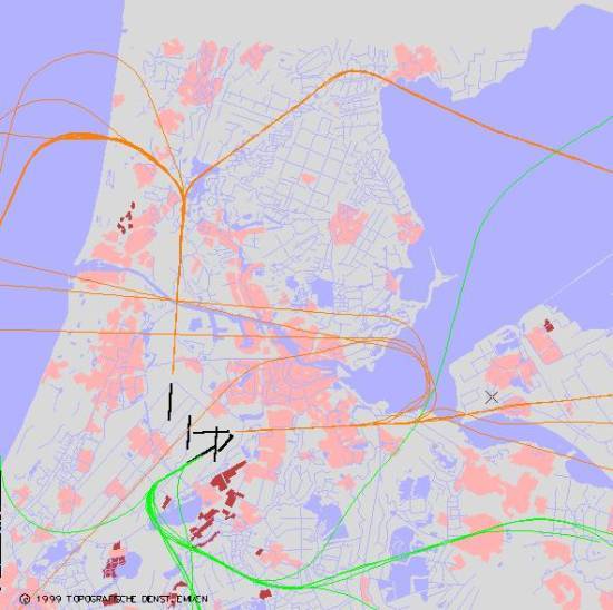 radarplot