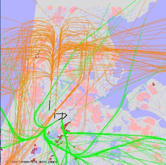 radarplot