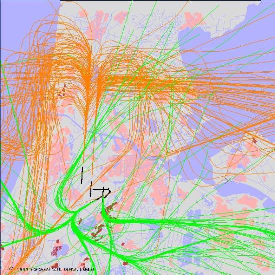 radarplot